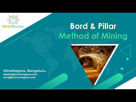 Bord and Pillar_Section of bord and pillar_Working Steps_Underground coal mining methods (Part 1)