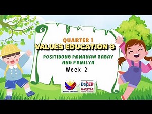 Positibong Pananaw Gabay ng Pamilya | #valueseducation8 | Q1 W2 | #Revised_K_10 #matatagcurriculum