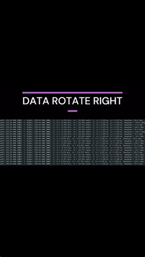 SYSTEM DEPLOYMENT AND VERIFICATION | Embedded Systems Assignment 1