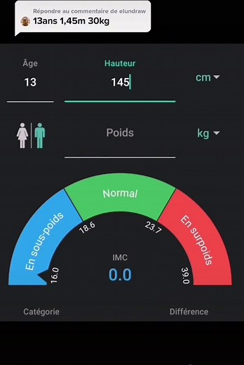 Calculadora de IMC para niños de 13 años de 30 kg: Aplicaciones y Ejemplos