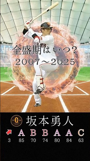 坂本勇人（2007→2025）｜能力×成績×タイトル