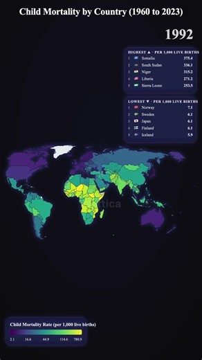 🌍✨ The world has changed dramatically from 1960 to 2023! This map reveals the staggering shifts in