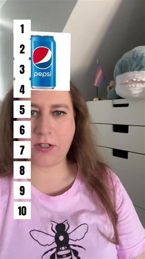 Best Fizzy Drinks Ranked: British & Popular Sodas Tier List