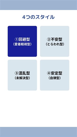 あなたの愛着スタイルは？ 回避型（愛着軽視型）の特徴１