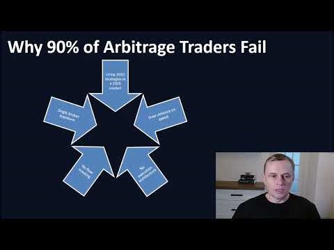 Is Arbitrage Dead? The Truth About Forex & Crypto Arbitrage in 2026 (Full Webinar)