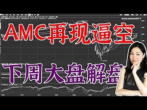 美股分析：AMC为何再次逼空？逼空之后会怎么样？下周大盘是否选择方向？