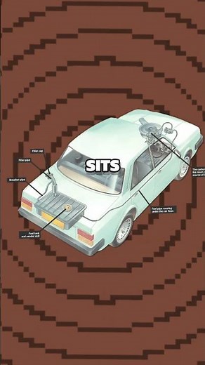 Why do cars have gas caps on the left or the right?