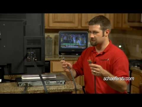 Component Video Hook Up