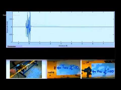 Guided Wave Testing of Pipeline using MsS Sector Probe