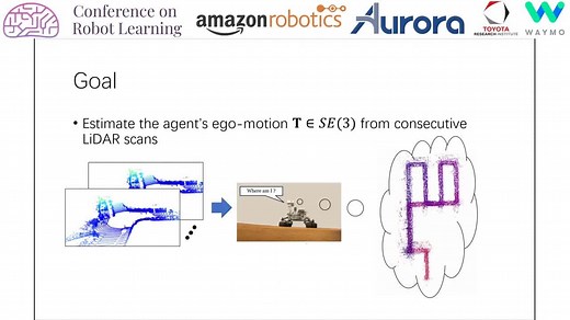 Self-supervised LiDAR Odometry
