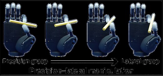 PLEXUS Hand: Lightweight Four-Motor Prosthetic Hand Enabling Precision–Lateral Dexterous Manipulation