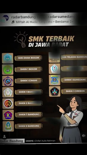 YANG NEPER NEPER AJA HIHI 😜😜 #stmnepercirebon #cirebonpride🏴‍☠️ #stmstoryy🌻 #perjuanganpoesat #stmperjuanganallbase