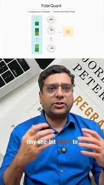 8x Faster AI Google TurboQuant breakthrough