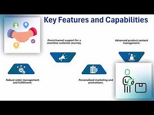 SAP Hybris Functional Certification | Hybris Training Guide | Hybris Tutorial Tips