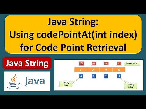 Java String: Using codePointAt(int index) for Code Point Retrieval | Java Tutorial