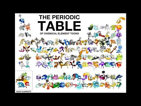 The Periodic Table of Chemical Element Toons (song by Tom Lehrer, 2022)
