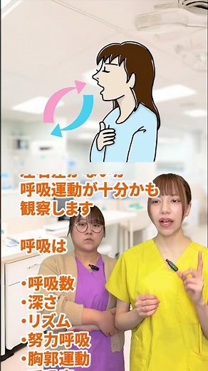 What goes on inside a nurse's head (observing respiration)