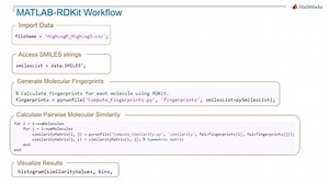 Molecular Similarity Analysis