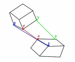 ArtStation - 3 Points Align | Blender Addon | Resources