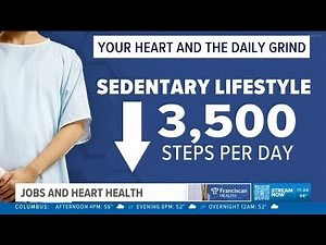 What Is Sedentary Lifestyle?