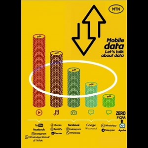 2.9K views · 59 reactions | Y'ello, Buy your internet bundle according to your needs (stream, download, play online, WhatsApp, Facebook, TikTok). Example: - Wandanet at *123*10# to watch videos and play online games. - *157# for WhatsApp, Facebook and TikTok statuses. - *157*5# for Online video games. | MTN Cameroon | Facebook