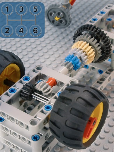 LEGO Technic Gearbox Experiment: Simple Mechanics