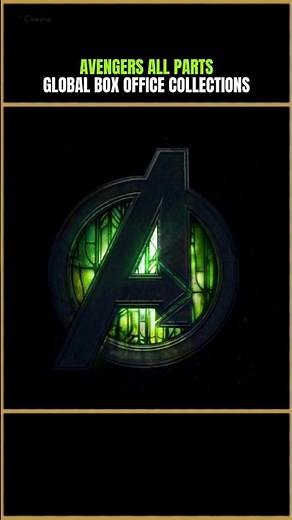 Avengers All Parts Global Box-Office Collections