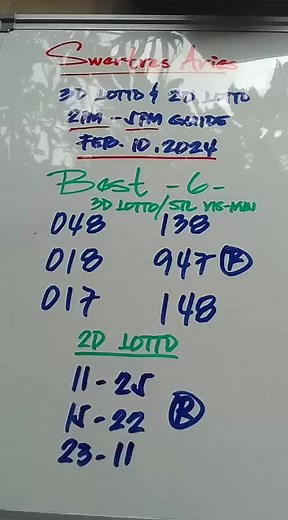 Swertres Update and 3d Lotto Results