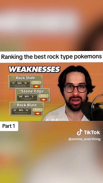 Ranking the best rock type pokemons Cr: Wolfeyvgc Yt #pokemon #pokemontiktok #salamence #garchomp #charizard #dragonite