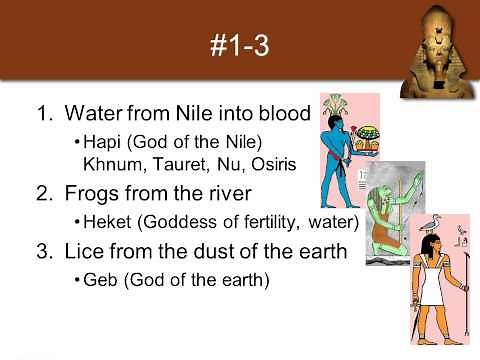 Egyptian plagues and gods