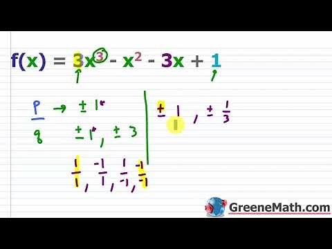 Rational Zeros Theorem