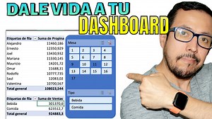 12K views · 997 reactions | Los segmentadores de datos son una...