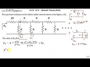 GATE 2014 ECE Equivalent resistance in the infinite ladder network shown is Re, Find Re R