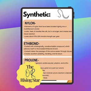 Absorbable Vs Non-absorbable Suture Education Reference - Etsy