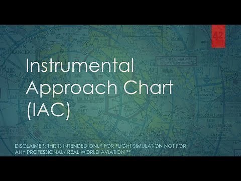 How to read an Instrument Approach Chart?? | IAC | | Aviation | GROUND School