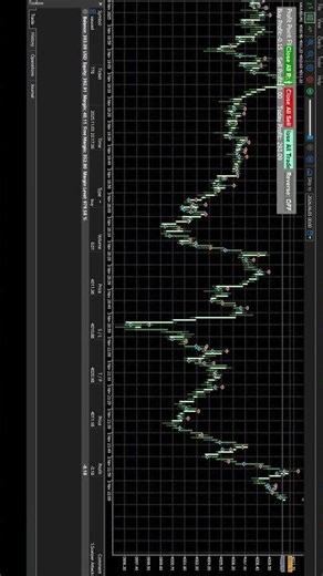 Gold XAUUSD Trading Bot MT5 | Auto Trading System