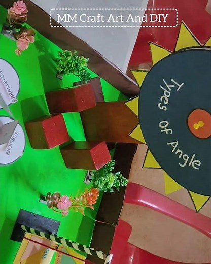 Maths Park Working Project #mathsexhibitionmodel #mathstlm #mathsworkingmodel #mathsproject