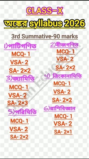 class10#math syllabus 2026/final examination