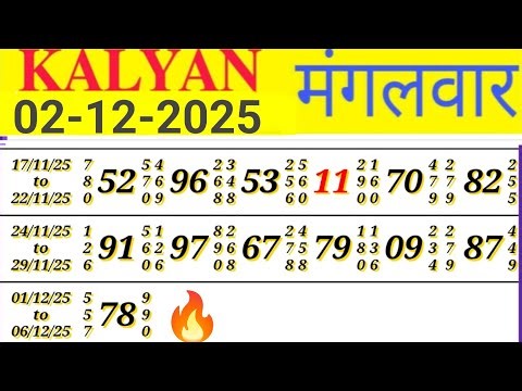 KALYAN BAZAR 02-12-2025 || KALYAN BAZAR SINGLE OPEN | KALYAN CHART | KALYAN BAZAR OPEN TODAY