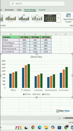 Create a Clustered Column Chart in Excel in Seconds