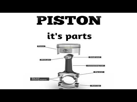 What is Piston || FUNCTION, MATERIAL, PROPERTIES & PARTS OF PISTON in Hindi ||