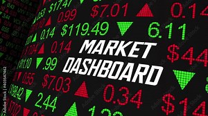 Market Dashboard Stock Price Tracker Manage Buy Sell Shares Ticker 3d Animation