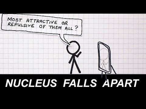 What holds the nucleus together? Strong Nuclear Force - A Level Physics