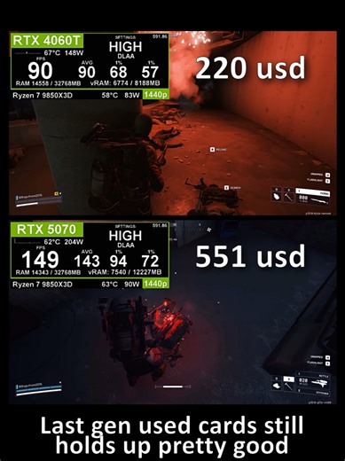 Review of Used Asus Dual RTX 4060 TI Performance