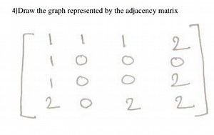 4)Draw the graph represented by the adjacency matrix\[\left[ ... | Filo