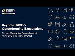 Verifying a Complex RISC-V Processor Using Test Generation and Hardware Emulat... W. Han & A. Sutton