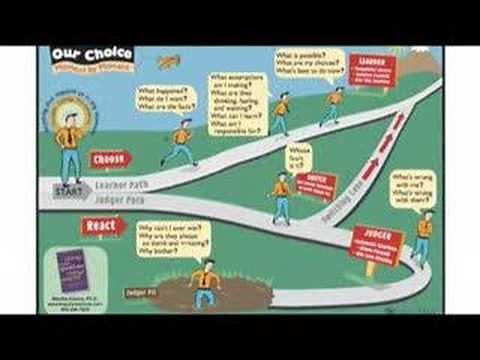 Change Your Questions, Change Your Life (2nd Edition) by Marilee G. Adams (BK Business Book)