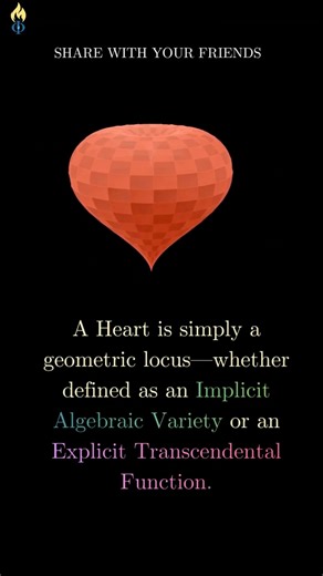 One Heart, Two Paths: Taubin’s Curve vs. Trig Functions | Love Equation? | The Order of Mathematics