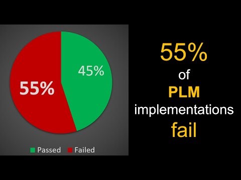How to Do Change Management for PLM Implementation – Best Practices for Success