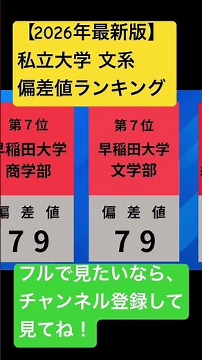 【2026年最新版】私立大学 文系 偏差値ランキング #偏差値